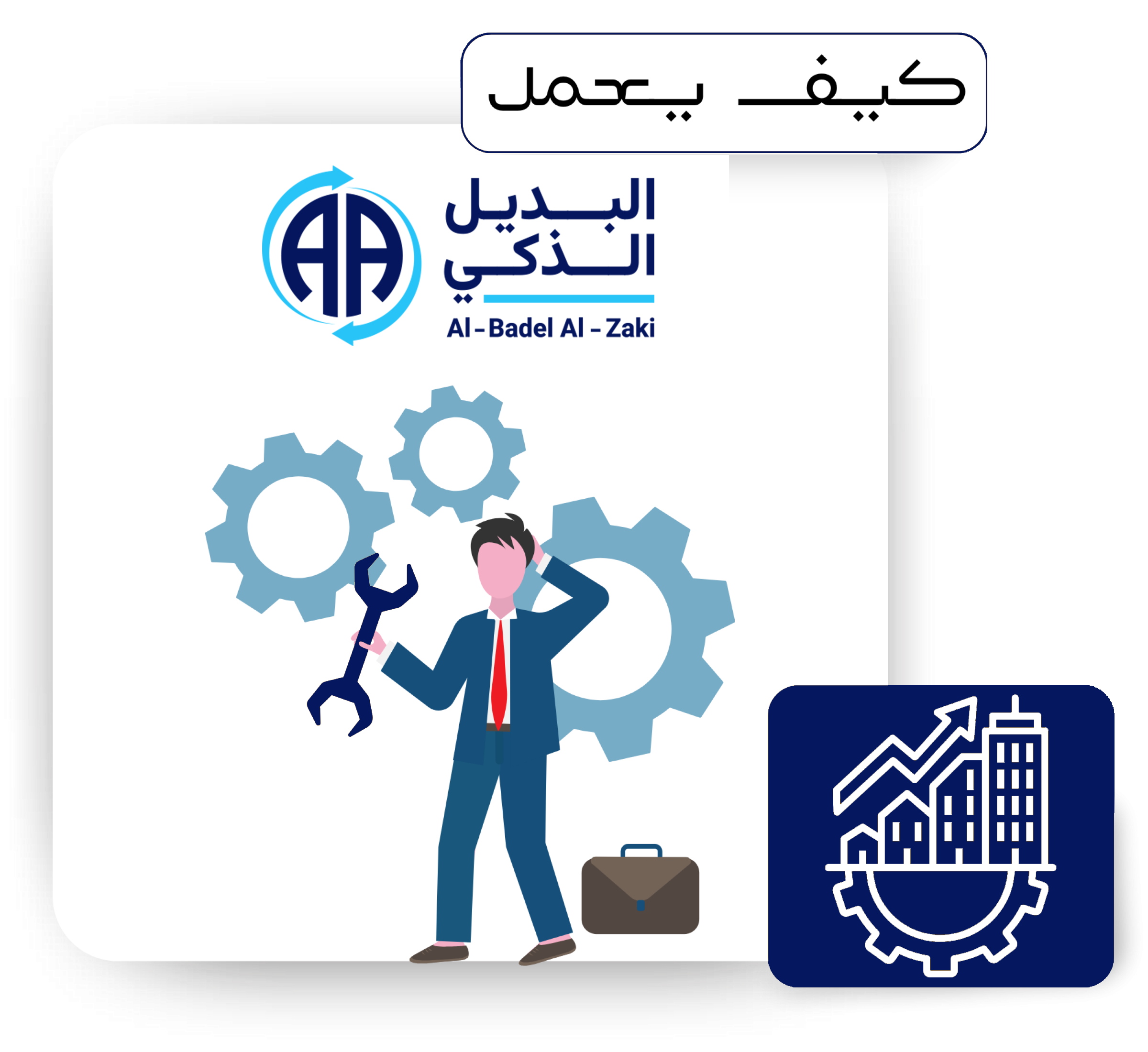 كيف-يعمل-r2zxv5t7z2ryxd80chon7v9fg8f5x79mn8w0k2zmcw-neww